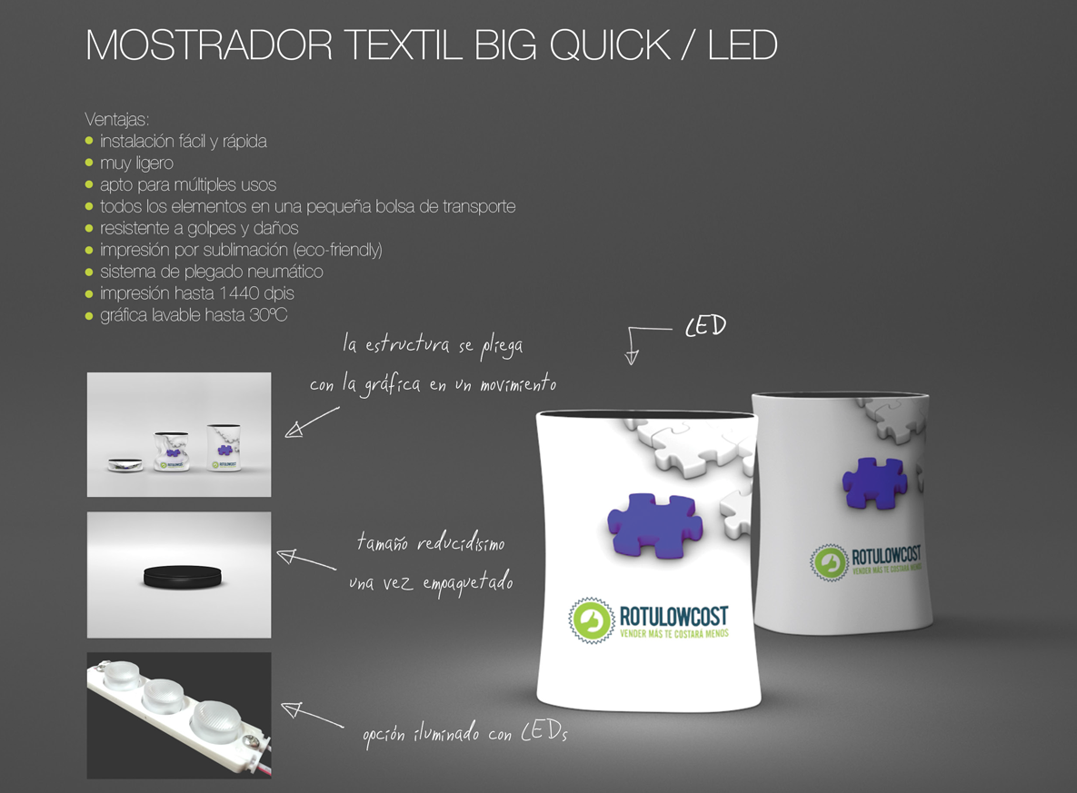 Mostradores textiles Mostradores textiles